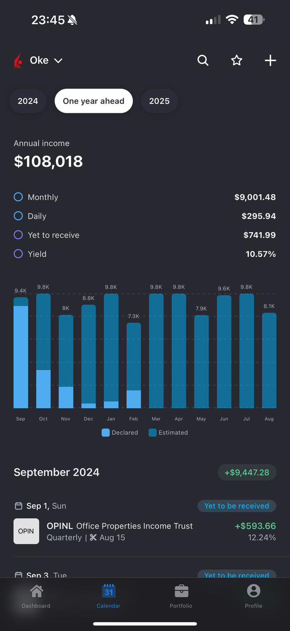 Trading Result 3