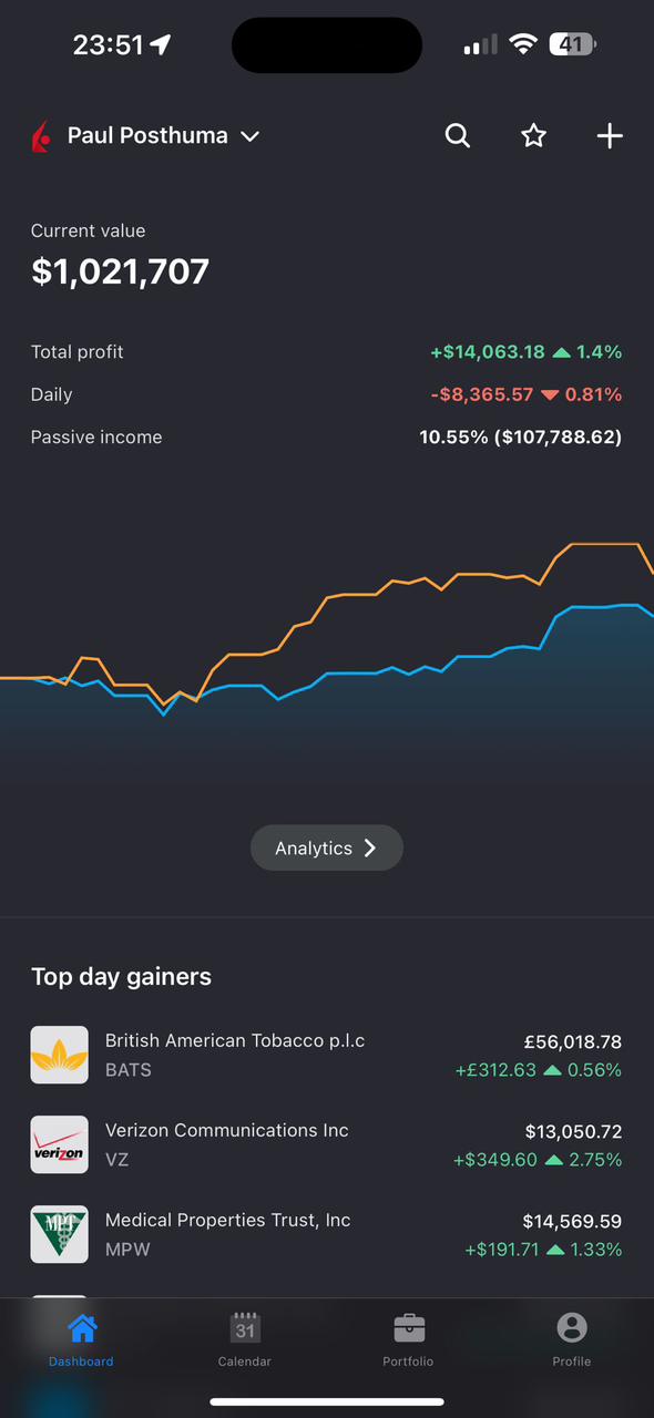 Trading Result 4